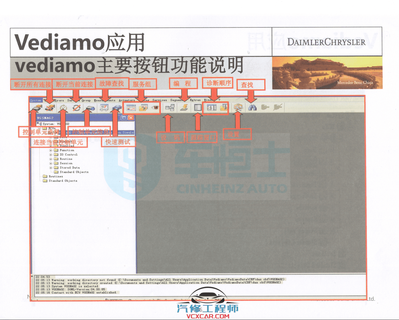 📂奔驰 | Benz 2018年 工程师DTS+Vediamo+Xentry DAS+WIS+EPC 内部培训教材 (285页1G)