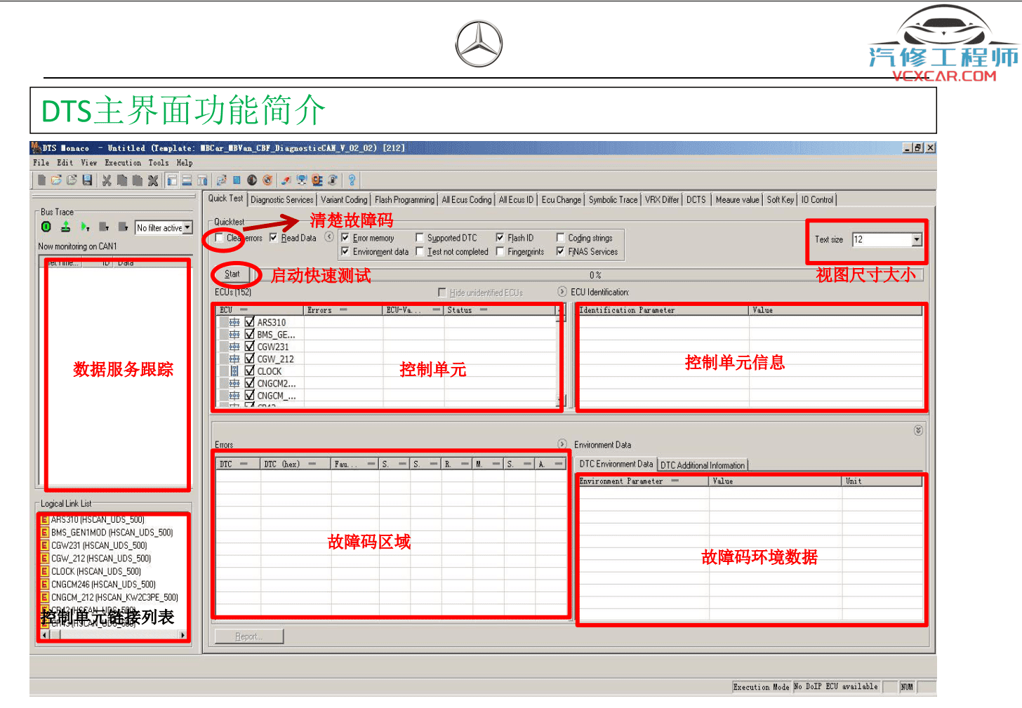 ✅[Free.免费] 奔驰 | Benz 超级工程师DTS-Monaco培训教材 编程 设码 加装 案例 (73M)
