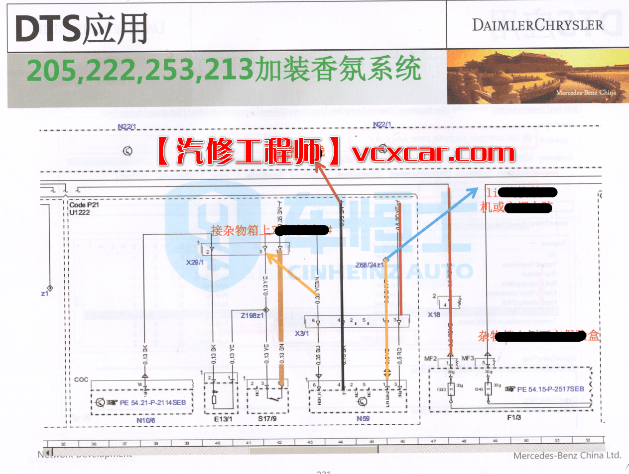 📂奔驰 | Benz 专检培训+超级工程师内部培训教材 WIS EPC Xemtry Vediamo DTS教程 (1G)