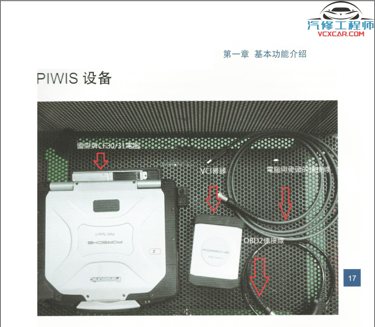 📂保时捷 | Porsche 专检诊断+工程师 刷隐藏加装改装 电路 保养 教程教材案例(128页234M)