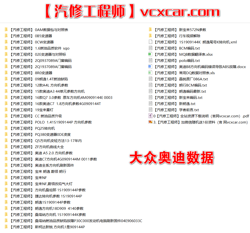 📂大众奥迪 | 工程师课程 2022年最新 ODIS专检+工程师 编程设码实战 视频教程课程含数据【带2022工程师固件90G】