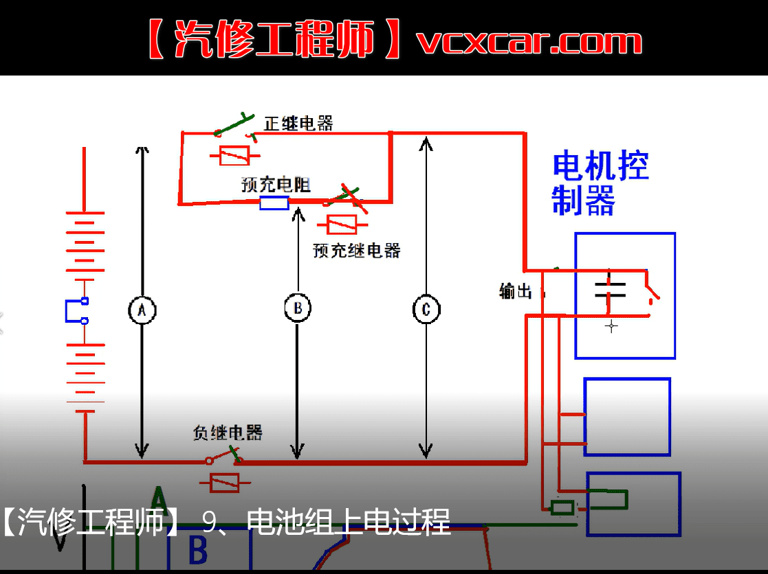 📂电子电路 | 新能源 满MZH: 2022年 新能源 锂电池 电路 充电机 控制器 视频培训课程（27.8G）