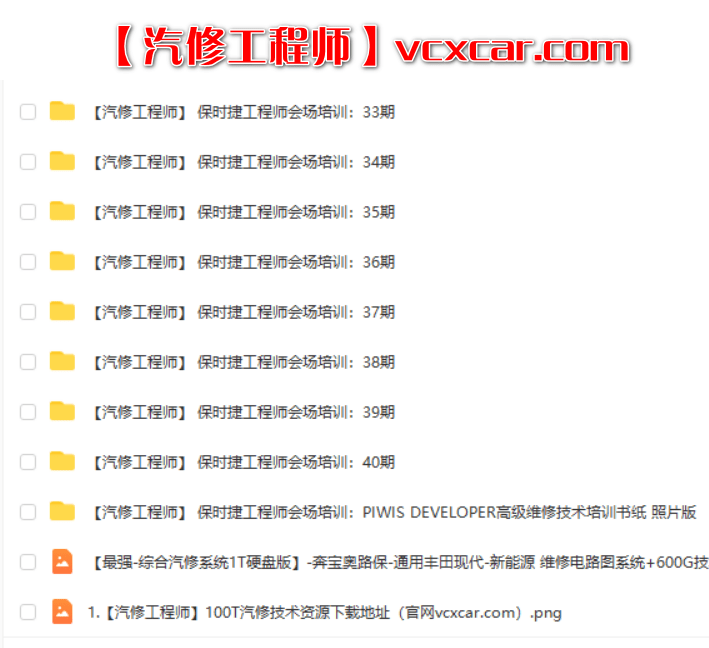 📂保时捷 | Porsche 2016年(下) 保时捷Porsche Piwis-developer工程师会场培训+课件 台湾人主讲 (4.45G)