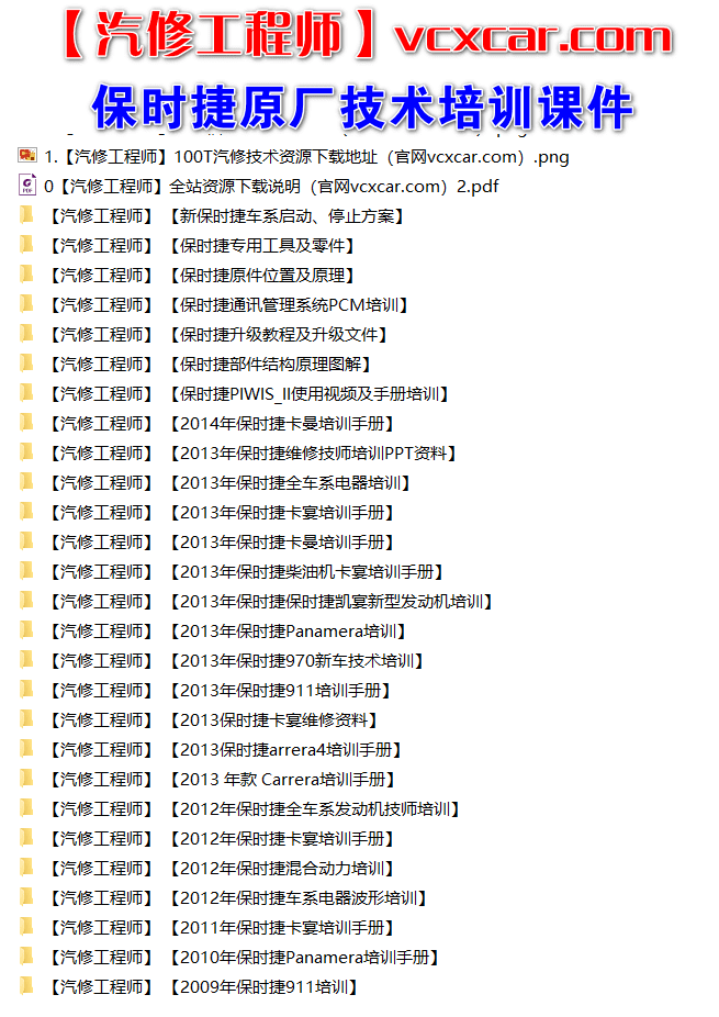 ✅[Free.免费] 保时捷 | Porsche 原厂技师技术培训手册资料 诊断 电器 发动机培训 [老版本] (1.2G)