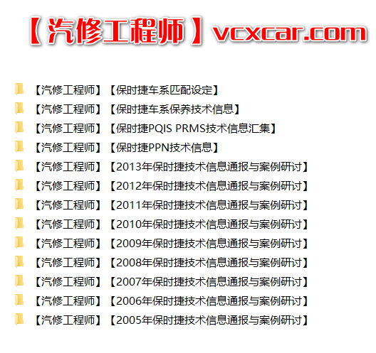 📂保时捷 | Porsche 2013~2005年 技术信息通报与案例研讨（250M）