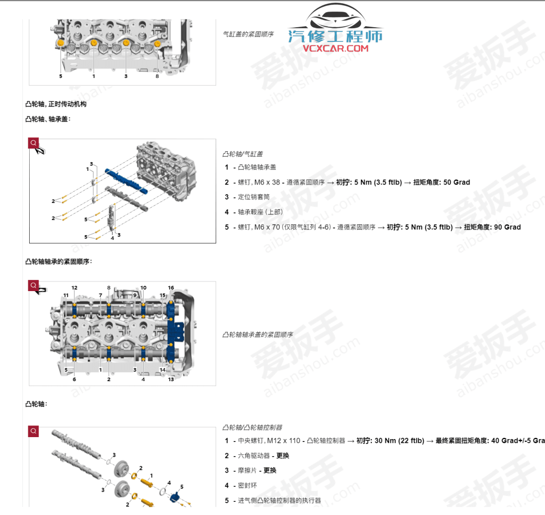 📂保时捷 | Porsche 2020~2010年 原厂车间维修手册 拆卸资料原厂加装 Panamera Cayenne 911 992 Carrera 970 981 92A 92B(5.15G)