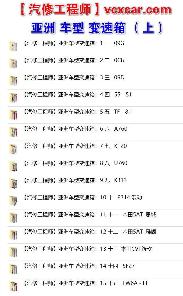 📂变速箱 | 教程 XSF：德系 美系 欧系 亚洲 国产 日系 变速箱专业资料教程(4G)