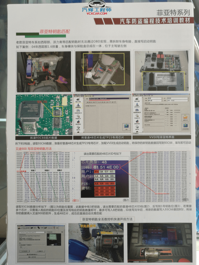📂防盗编程 | 钥匙匹配 2017年 德系美系日系国产 汽车防盗编程 钥匙匹配技术培训教材(230页 1G)
