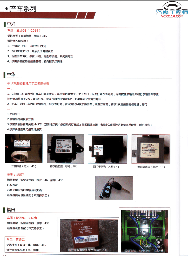 📂防盗教程 | 2019年 吴振华版:防盗取消算法教程资料 大众奥迪 标志 雪铁龙 杜卡迪 雪佛兰 克莱斯勒(57页 174M)