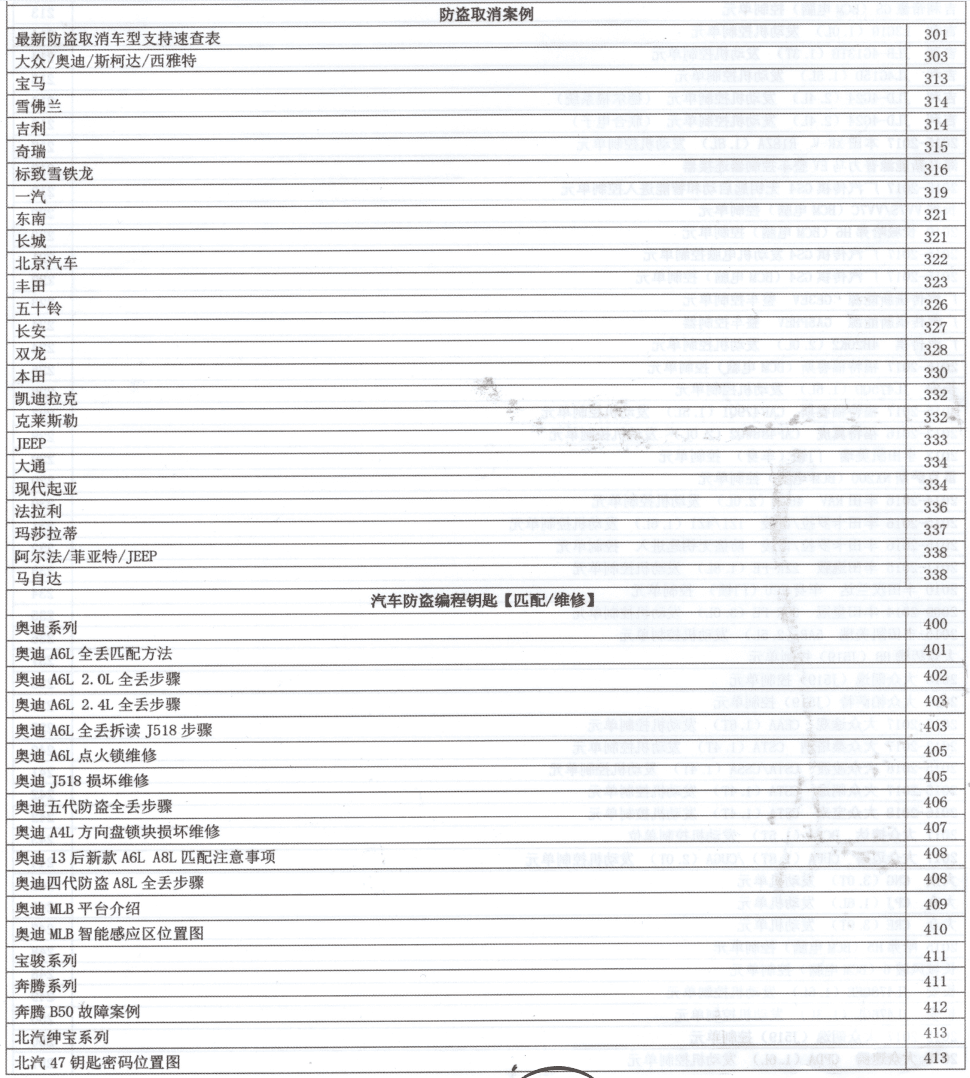 📂汽车电子 | 防盗匹配 2021年 新版汽车电子诊断 维修 匹配 防盗书 快速入门教程 德系美系日韩国产 (410页 965M)