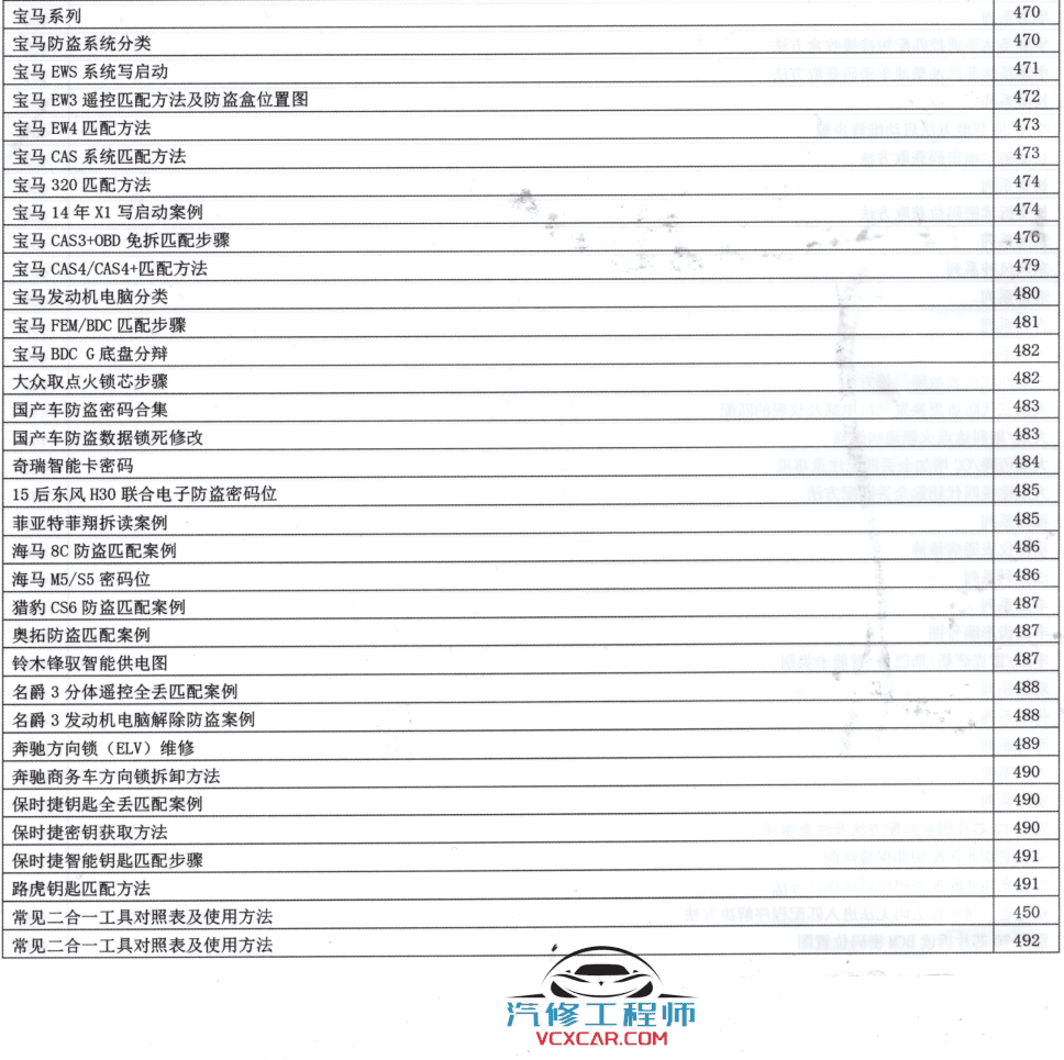 📂汽车电子 | 防盗匹配 2021年 新版汽车电子诊断 维修 匹配 防盗书 快速入门教程 德系美系日韩国产 (410页 965M)