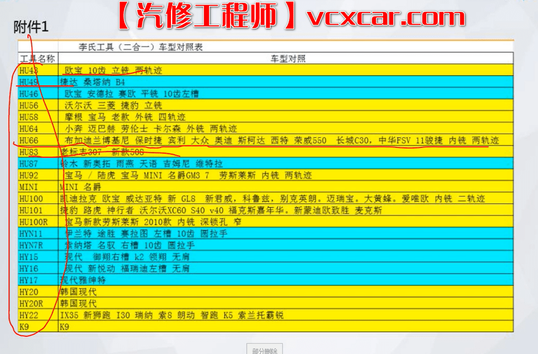 📂电子防盗 | 钥匙匹配 2021年 大众奥迪奔驰宝马福特丰田电子防盗 钥匙匹配 仪表修改 VIP内部培训视频 16周课程(20G)