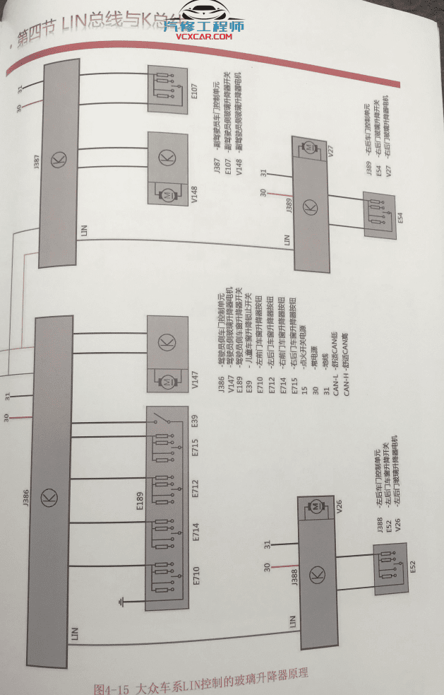 ✅[Free.免费] 汽车电子 | 电脑板基础 2021年 高级汽车电子电路 元件 电脑板 原理和维修基础培训教材（344页）