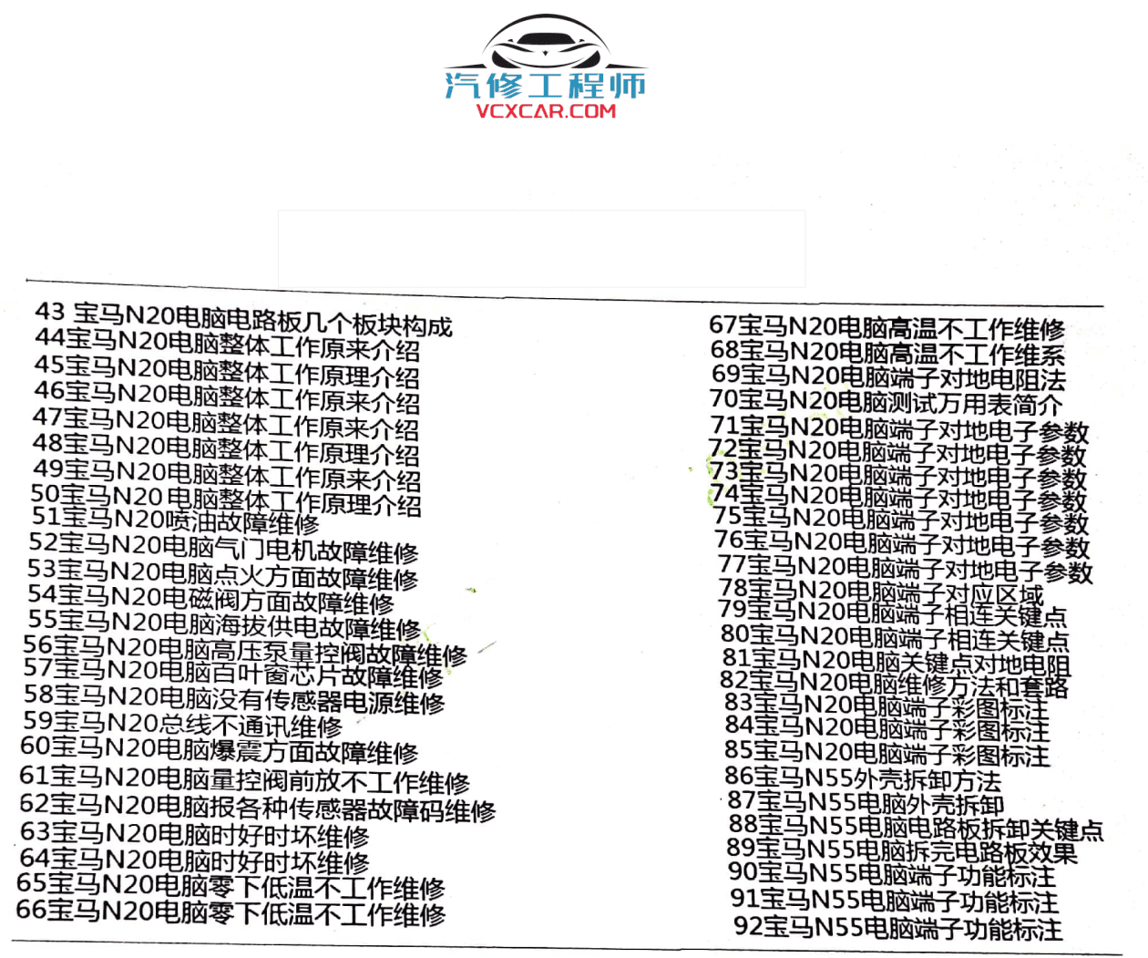 📂李永春 系列 02. 宝马发动机N20,N55电脑故障和维修技术案例 电脑端子图