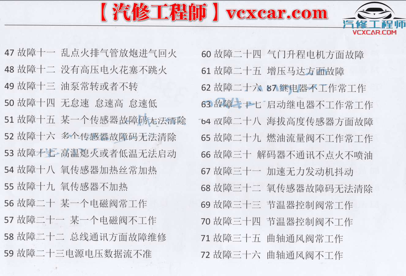 📂李永春 系列 03. 奔驰发动机电脑原理及故障维修 氧传感器 电磁阀门故障
