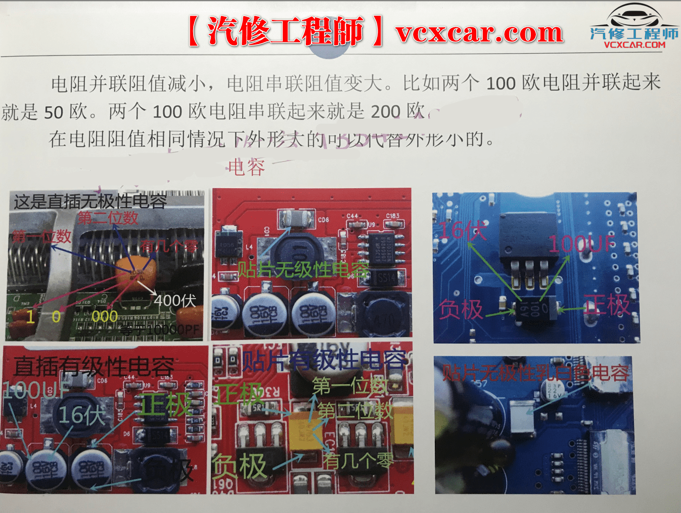 📂李永春 系列 05. 汽车电子维修芯片认识与测量 电子基础