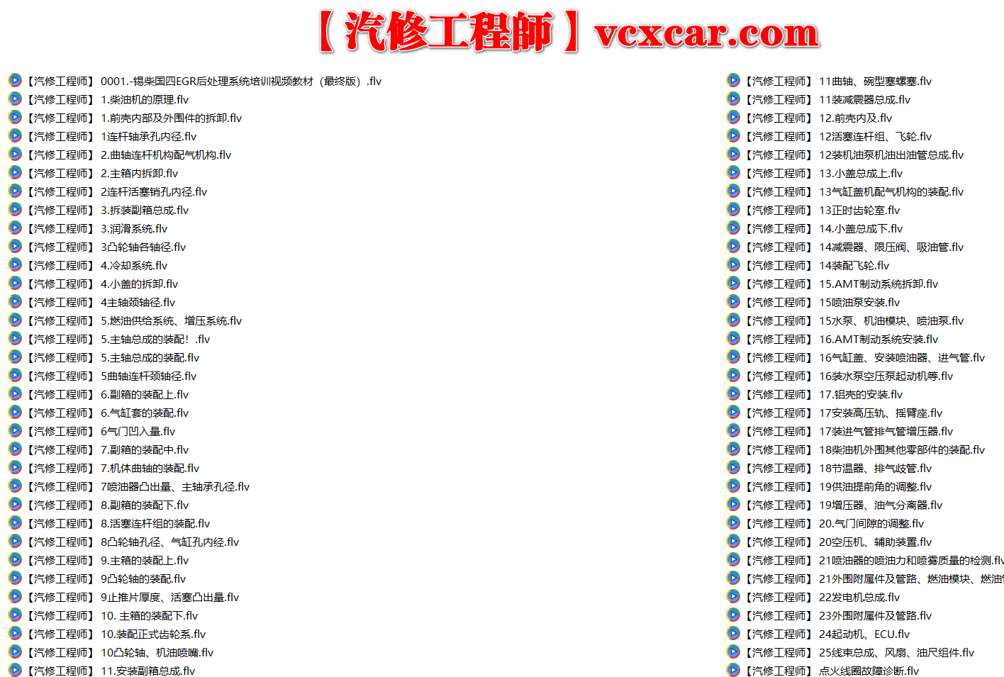 📂柴油车 | 整理1：国四国五 发动机变速箱气门 潍柴锡柴玉柴康明斯日野雷诺 培训视频+维修+电路图+端子图+故障案例资料（52G）
