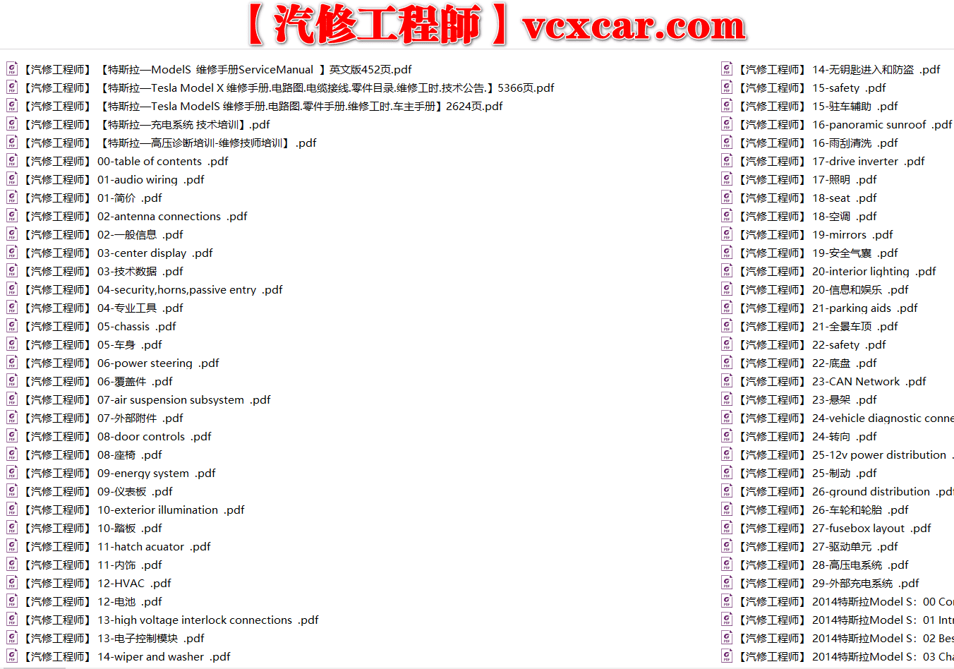 📂特斯拉 | Telsa 2019~2015年 特斯拉 高压技术培训+Model电路图+维修手册 打包整理(中英文)