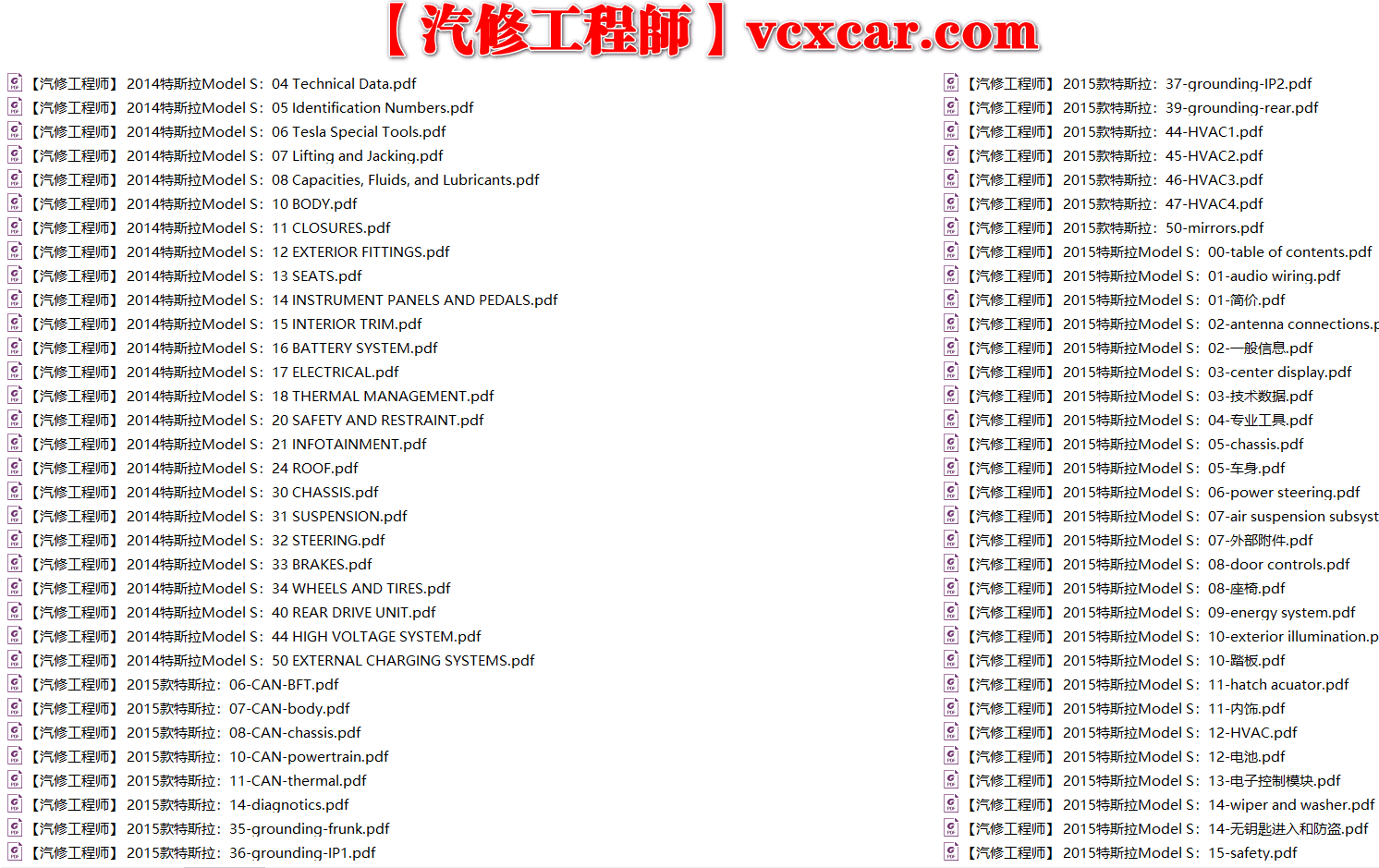 📂特斯拉 | Telsa 2019~2015年 特斯拉 高压技术培训+Model电路图+维修手册 打包整理(中英文)