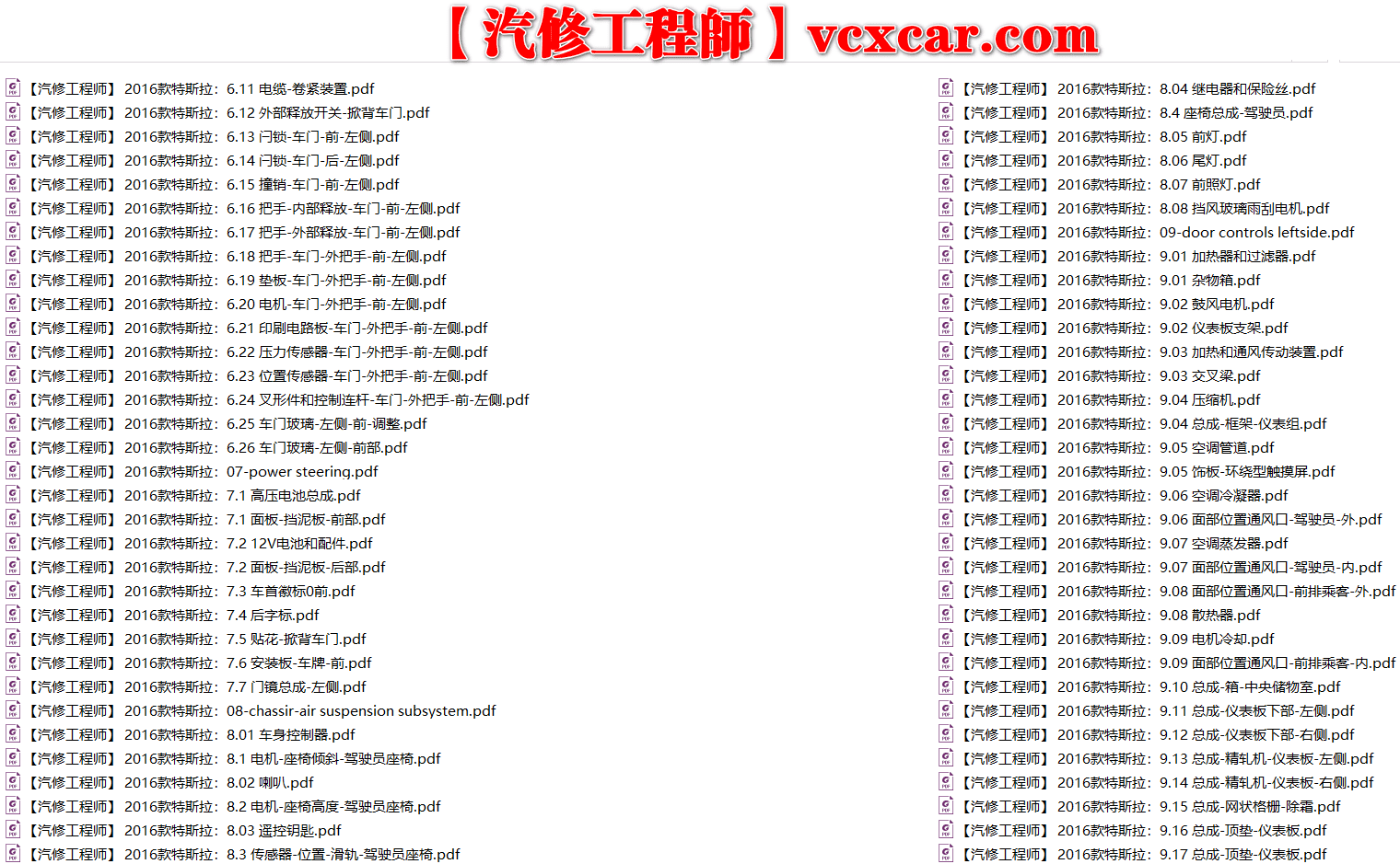 📂特斯拉 | Telsa 2019~2015年 特斯拉 高压技术培训+Model电路图+维修手册 打包整理(中英文)