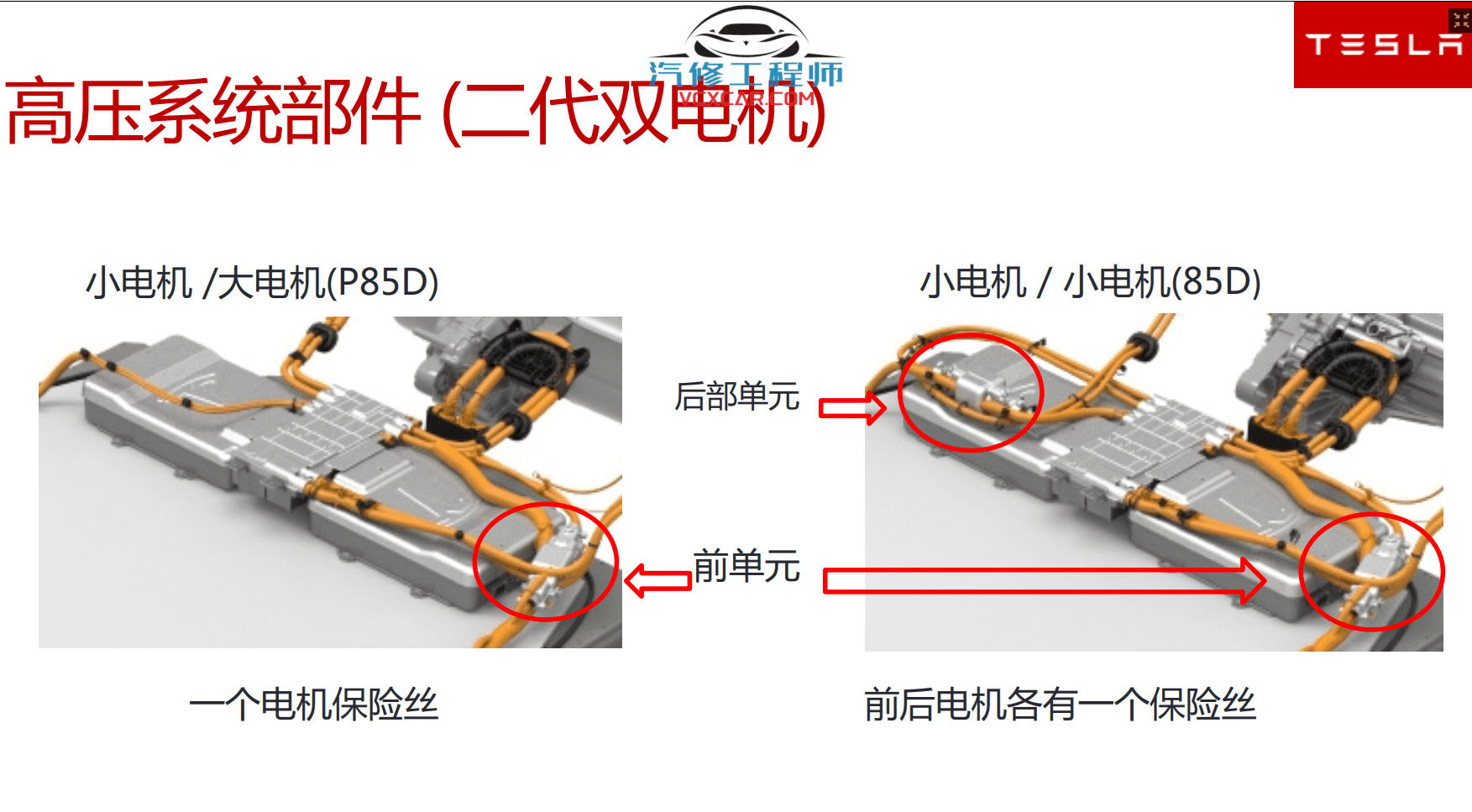 📂特斯拉 | Telsa 2019~2015年 特斯拉 高压技术培训+Model电路图+维修手册 打包整理(中英文)