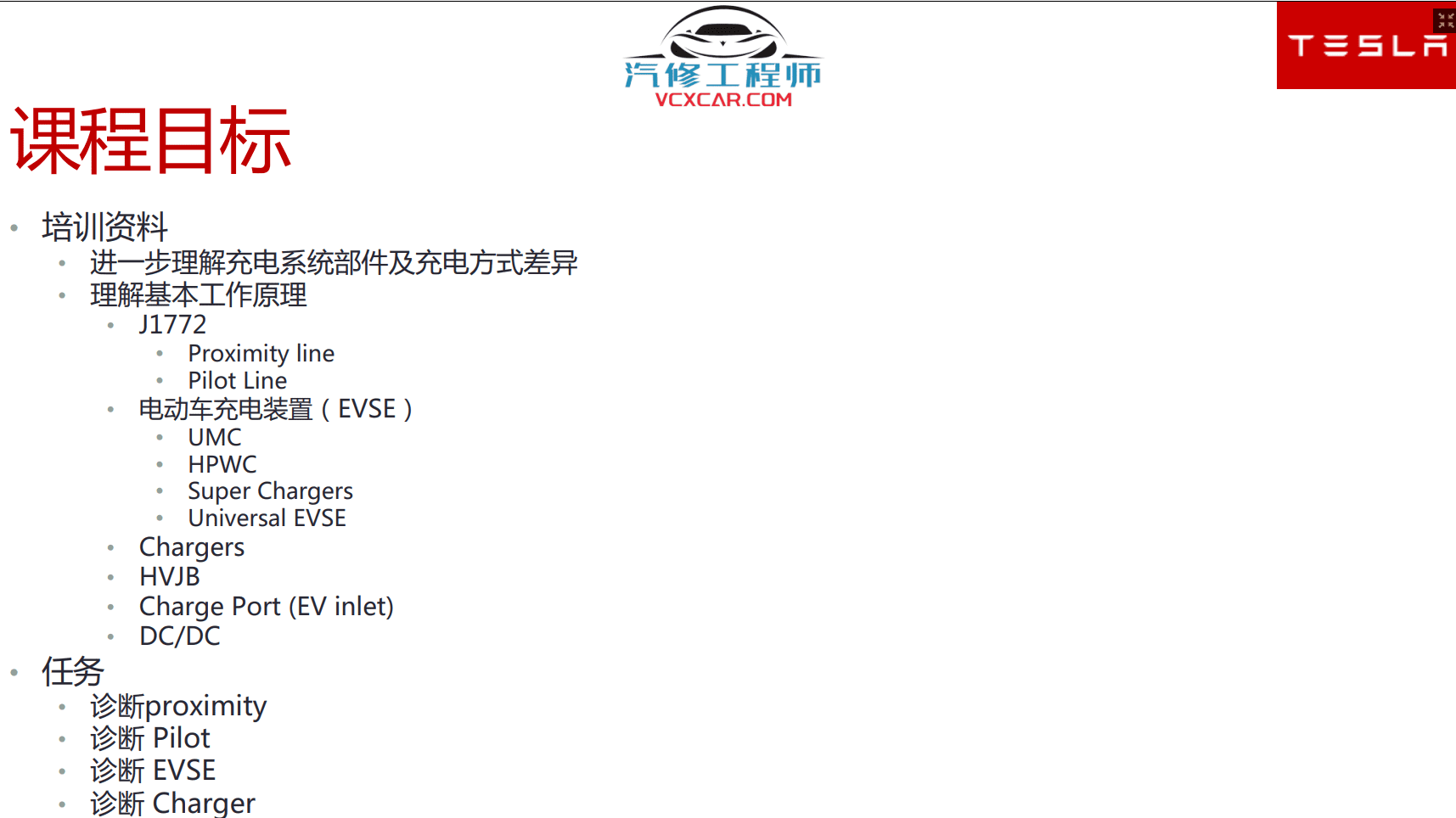 📂特斯拉 | Telsa 2019~2015年 特斯拉 高压技术培训+Model电路图+维修手册 打包整理(中英文)