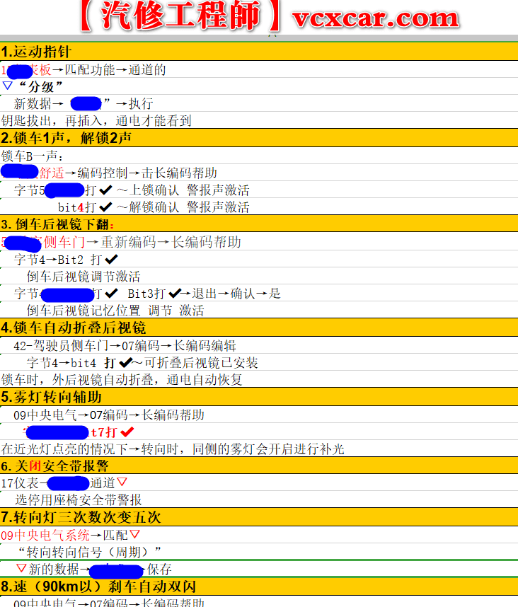 📂大众奥迪 | 数据参数【第12套】5054A 6154改装刷隐藏资料教程+固件数据+参数XML 大集合  (最全3) (3000份 7G)