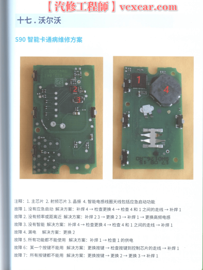 📂钥匙 | 维修 2023年 钥匙维修 遥控器智能卡通病原理维修方案 从入门到精通 大众奥迪奔驰宝马路虎保时捷比亚迪吉利本田日产东风长安长城现代(114页)