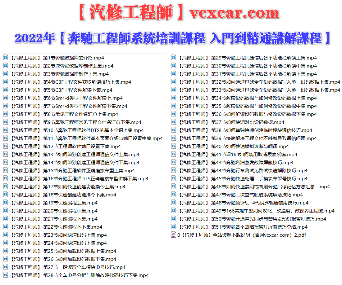 📂奔驰Benz | 培训课程 2022年 诊断大师 奔驰工程师系统培训课程 编程+设码+屏蔽+汉化 入门到精通讲解50节(6G)
