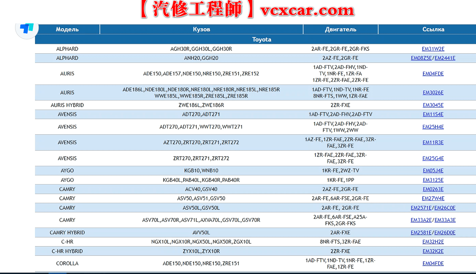 📂雷克萨斯 | 电路图 2018-2004年 丰田Toyota雷克萨斯EWD电路图查询系统【破解方法+安装视频教程】(20G)