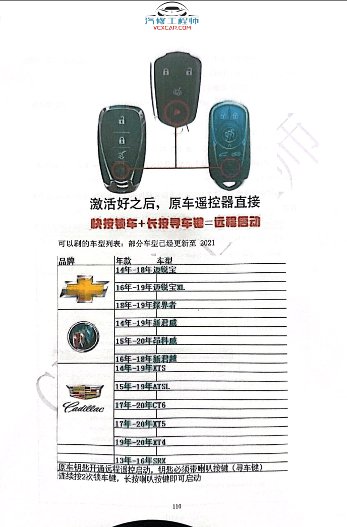 📂通用 | 工程师 检测+诊断+工程师+改装 使用教材 MDI2 GDS2 RDS3 工程师DPS 在线编程 改装编程 钥匙匹配 (196页)