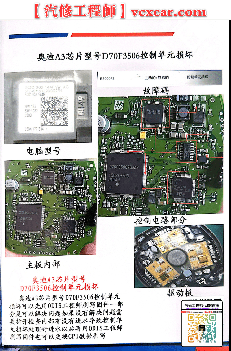📂方向机 | 维修 瑞华德系美系日系国产 方向机模块维修手册 测量与技巧 电脑芯片控制单元 故障分析维修教程+方向机数据 (123页)