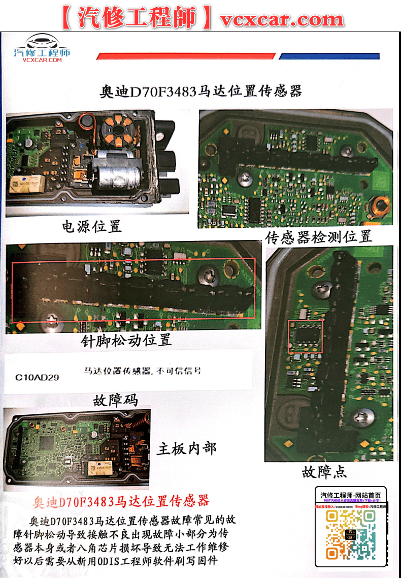 📂方向机 | 维修 瑞华德系美系日系国产 方向机模块维修手册 测量与技巧 电脑芯片控制单元 故障分析维修教程+方向机数据 (123页)