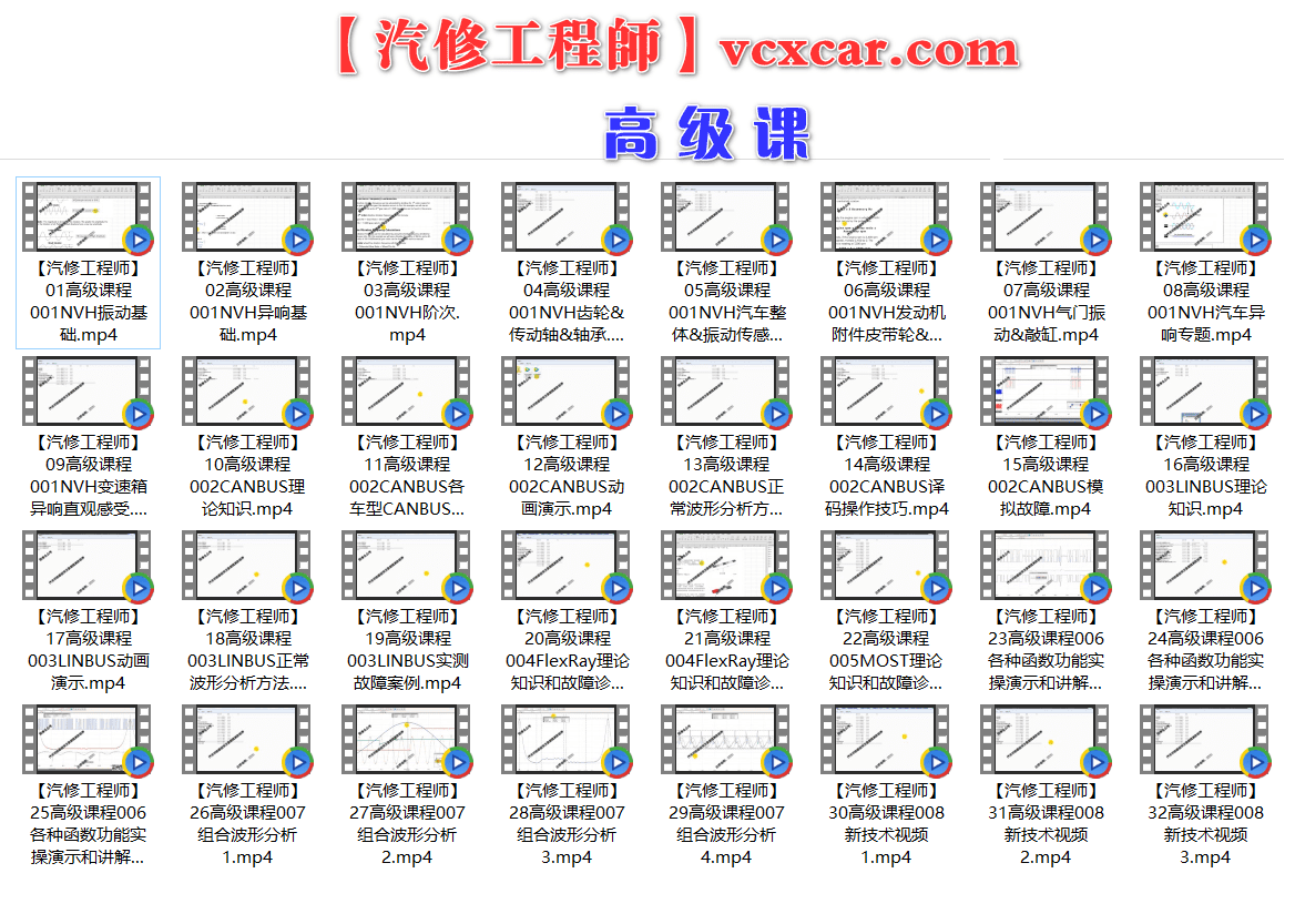 📂示波器 | 课程 KYO示波器波形分析视频课程 故障案例波形分析集锦 初中高级 105集(8G)