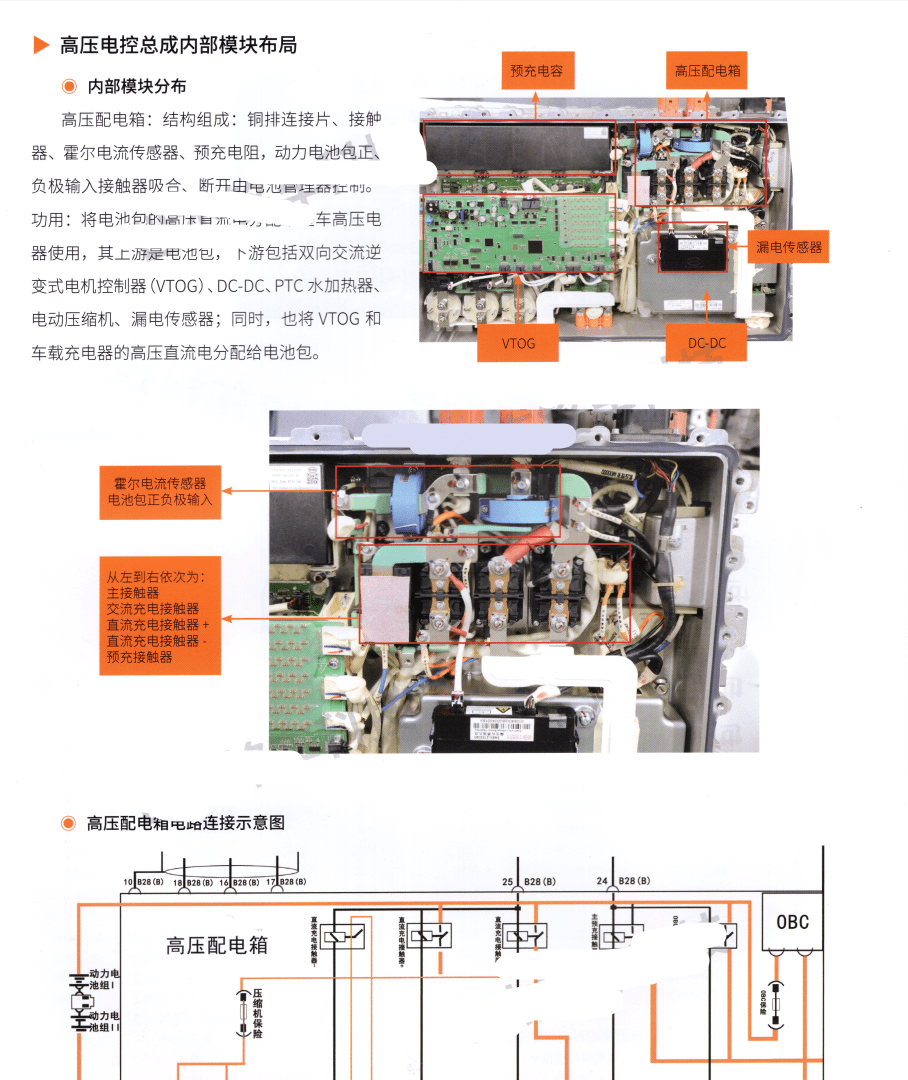 📂比亚迪 | BYD 电动+混动 技术维修 案例案例 培训教程 安全 动力 高压 低压 电池 电控 充电 (135页500M)
