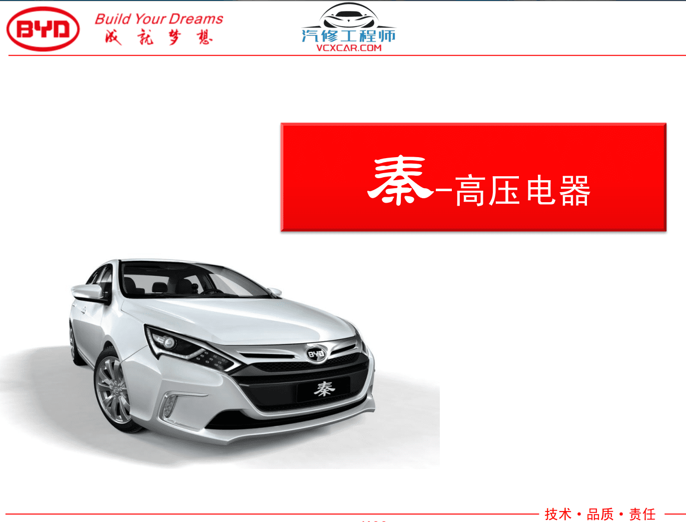 📂比亚迪BYD | 维修 2022年前 全部系列:秦汉唐宋元E12356 混动DM-i+纯电EV+燃油车 离线版维修手册+电路图资料(13.4G 8684份)