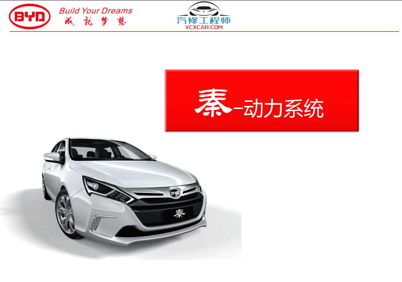 📂比亚迪BYD | 维修 2022年前 全部系列:秦汉唐宋元E12356 混动DM-i+纯电EV+燃油车 离线版维修手册+电路图资料(13.4G 8684份)