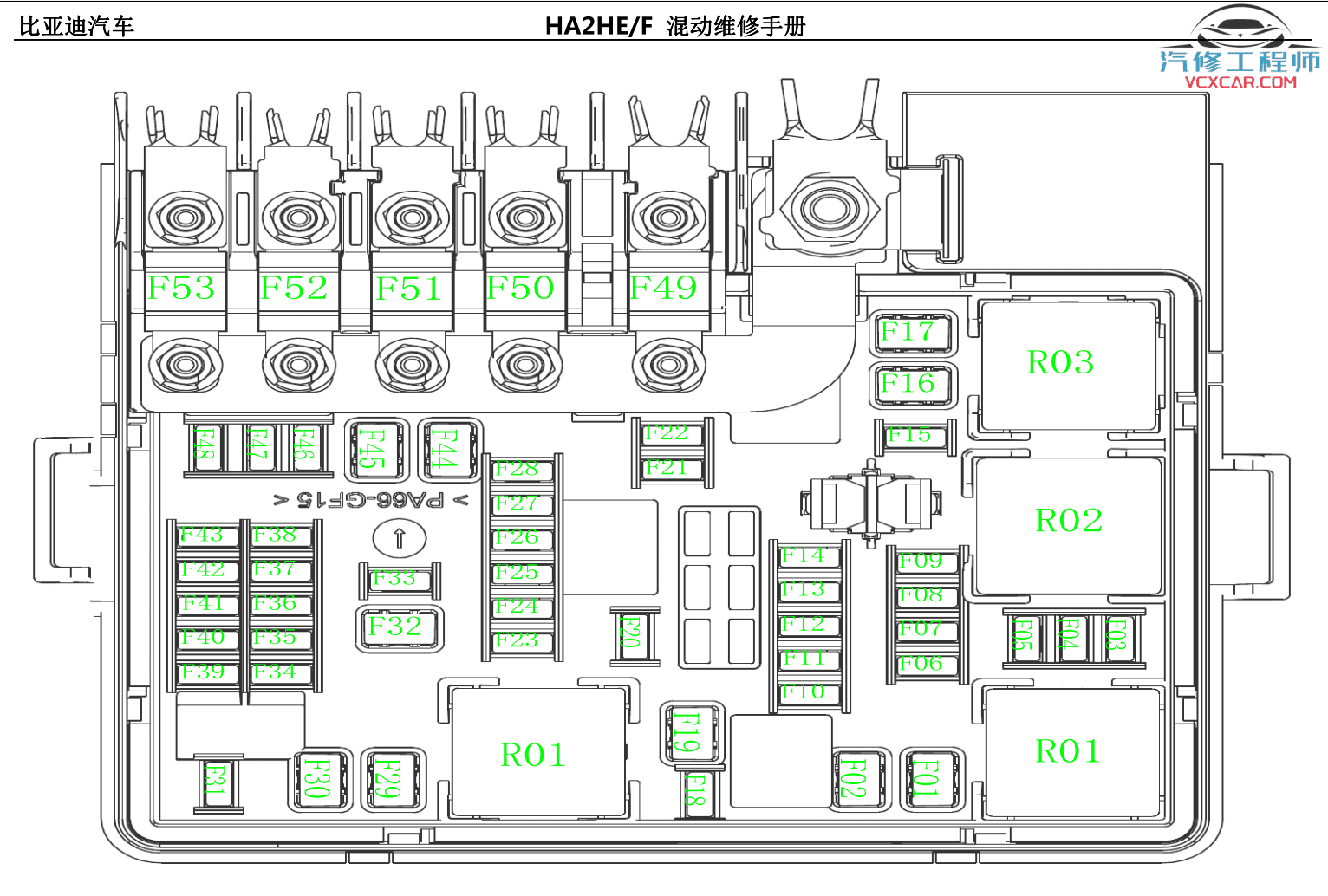 📂比亚迪BYD | 维修 2022年前 全部系列:秦汉唐宋元E12356 混动DM-i+纯电EV+燃油车 离线版维修手册+电路图资料(13.4G 8684份)