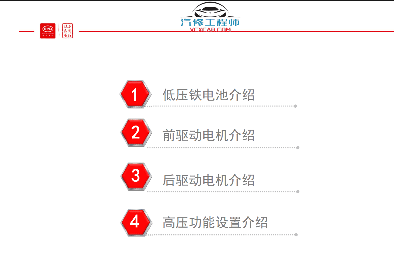 📂比亚迪BYD | 维修 2022年前 全部系列:秦汉唐宋元E12356 混动DM-i+纯电EV+燃油车 离线版维修手册+电路图资料(13.4G 8684份)