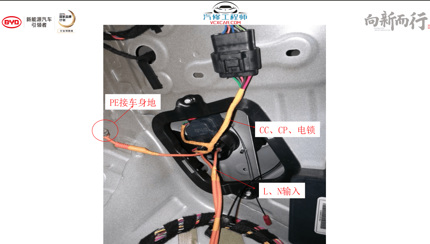 📂比亚迪BYD | 原厂培训 2017前 新能源: 秦 唐 宋 元 E纯电+混动+燃油 技术培训资料教程 01（6G）