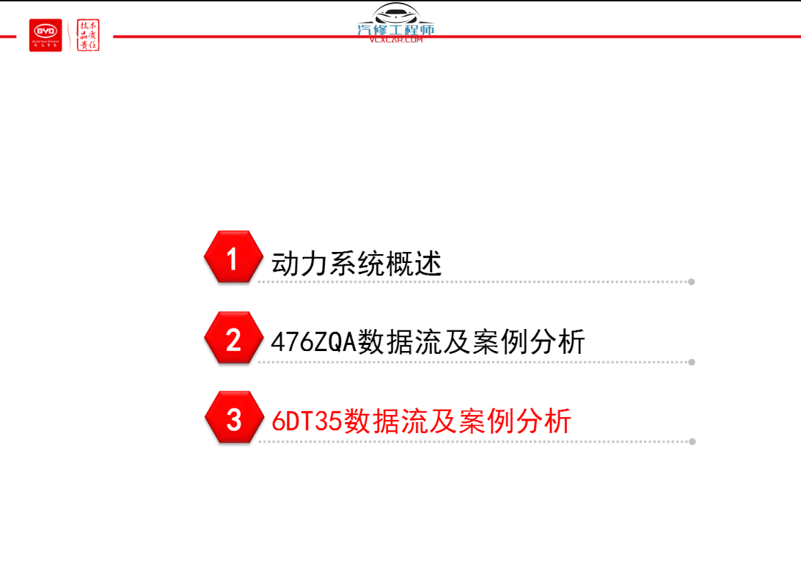 📂比亚迪BYD | 原厂培训 2017前 新能源: 秦 唐 宋 元 E纯电+混动+燃油 技术培训资料教程 01（6G）