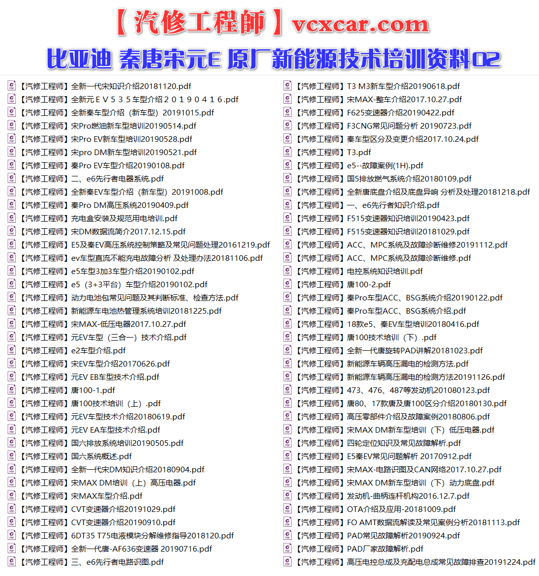 📂比亚迪BYD | 原厂培训 2019~2017 新能源: 秦 唐 宋 元 E纯电+混动+燃油 技术培训资料教程 02(6.3G)