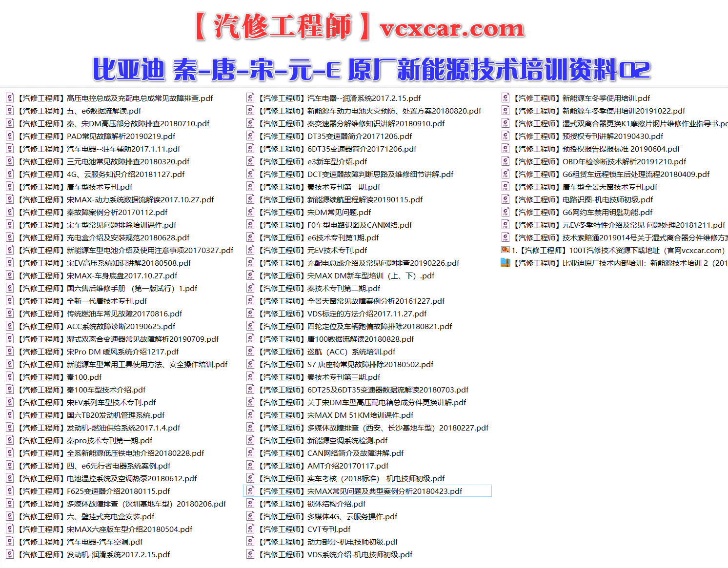 📂比亚迪BYD | 原厂培训 2019~2017 新能源: 秦 唐 宋 元 E纯电+混动+燃油 技术培训资料教程 02(6.3G)