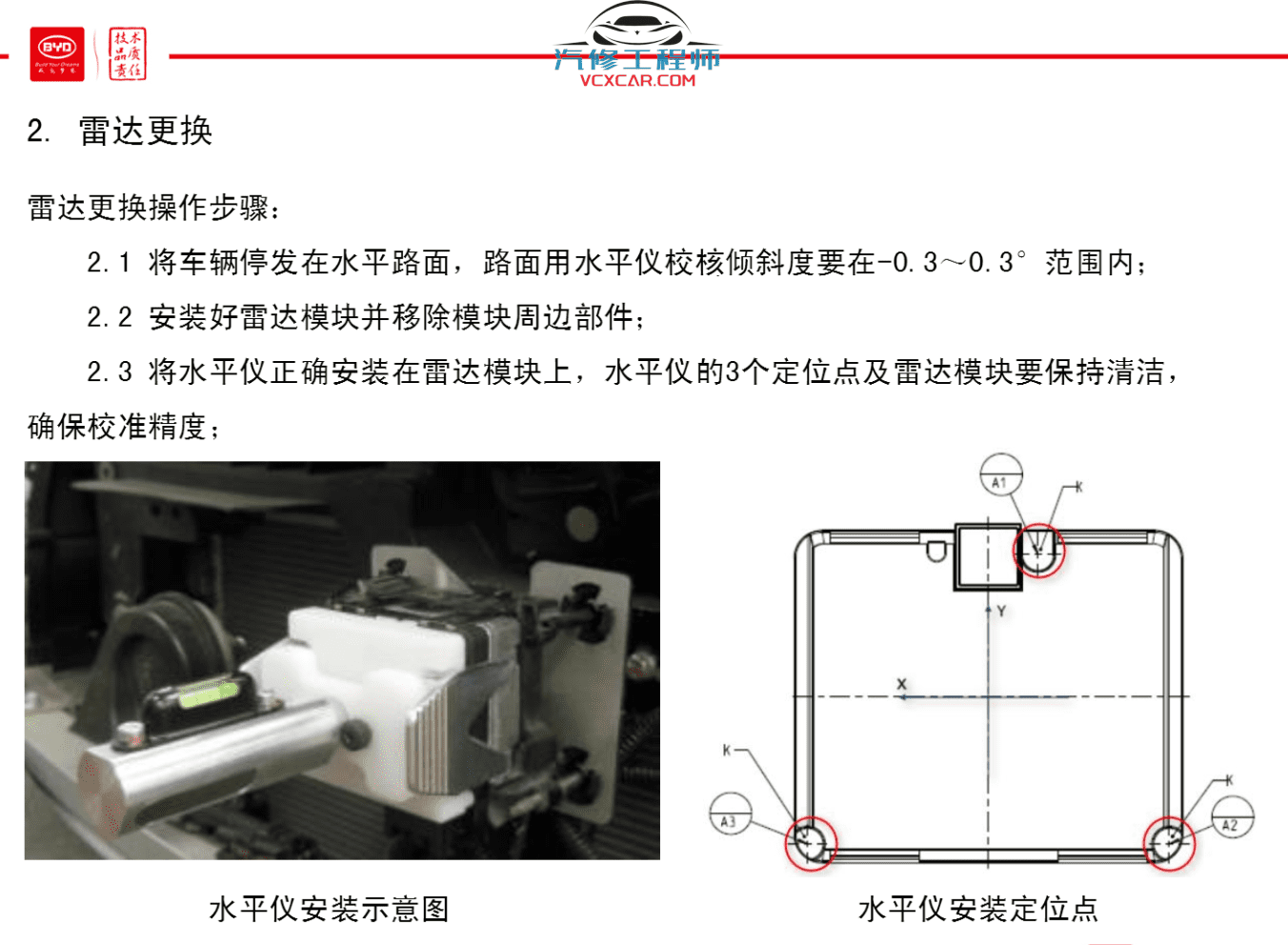 📂比亚迪BYD | 原厂培训 2019~2017 新能源: 秦 唐 宋 元 E纯电+混动+燃油 技术培训资料教程 02(6.3G)