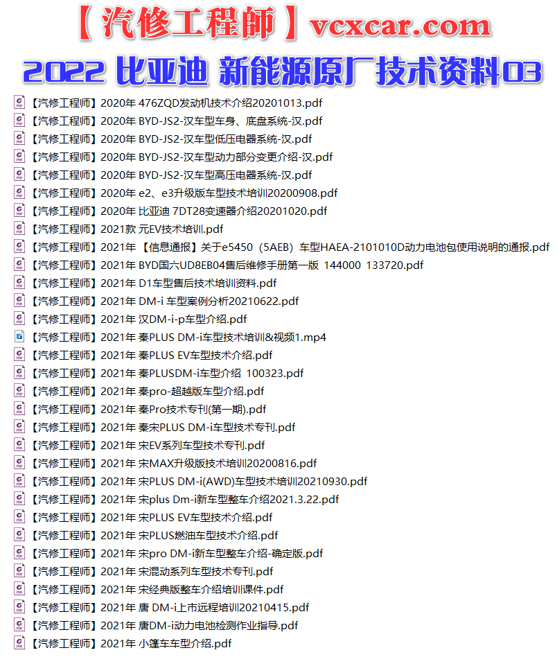 📂比亚迪BYD | 原厂培训 2022~2019 新能源: 海豚驱逐舰 秦汉唐宋元 E 纯电+混动 技术培训资料教程 03（5G）