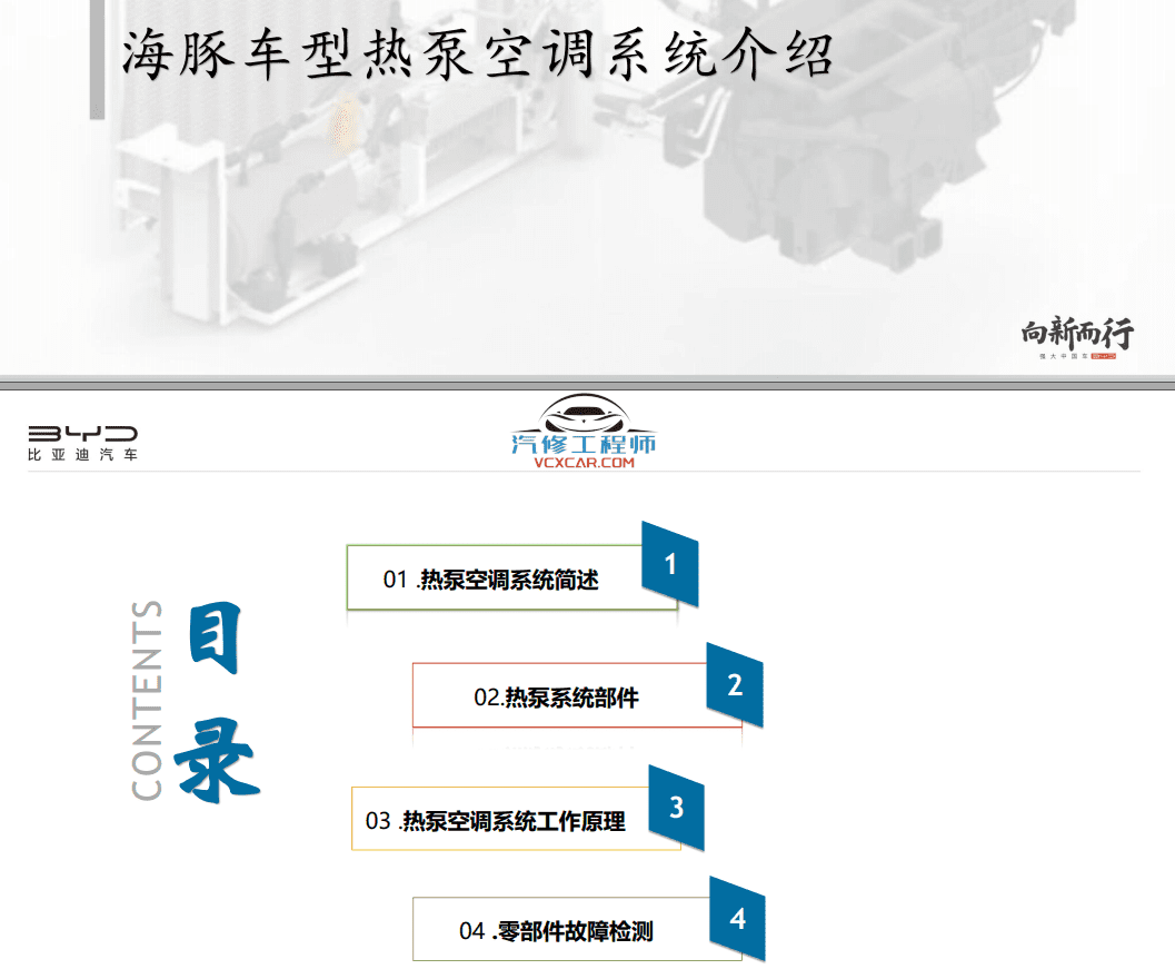 📂比亚迪BYD | 原厂培训 2022~2019 新能源: 海豚驱逐舰 秦汉唐宋元 E 纯电+混动 技术培训资料教程 03（5G）