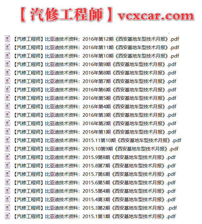 🎓[SVIP·积分] 比亚迪BYD | 故障案例 2022~2015年 新能源+混动+燃油车 技术通报 故障案例 01(1.6G 91份)