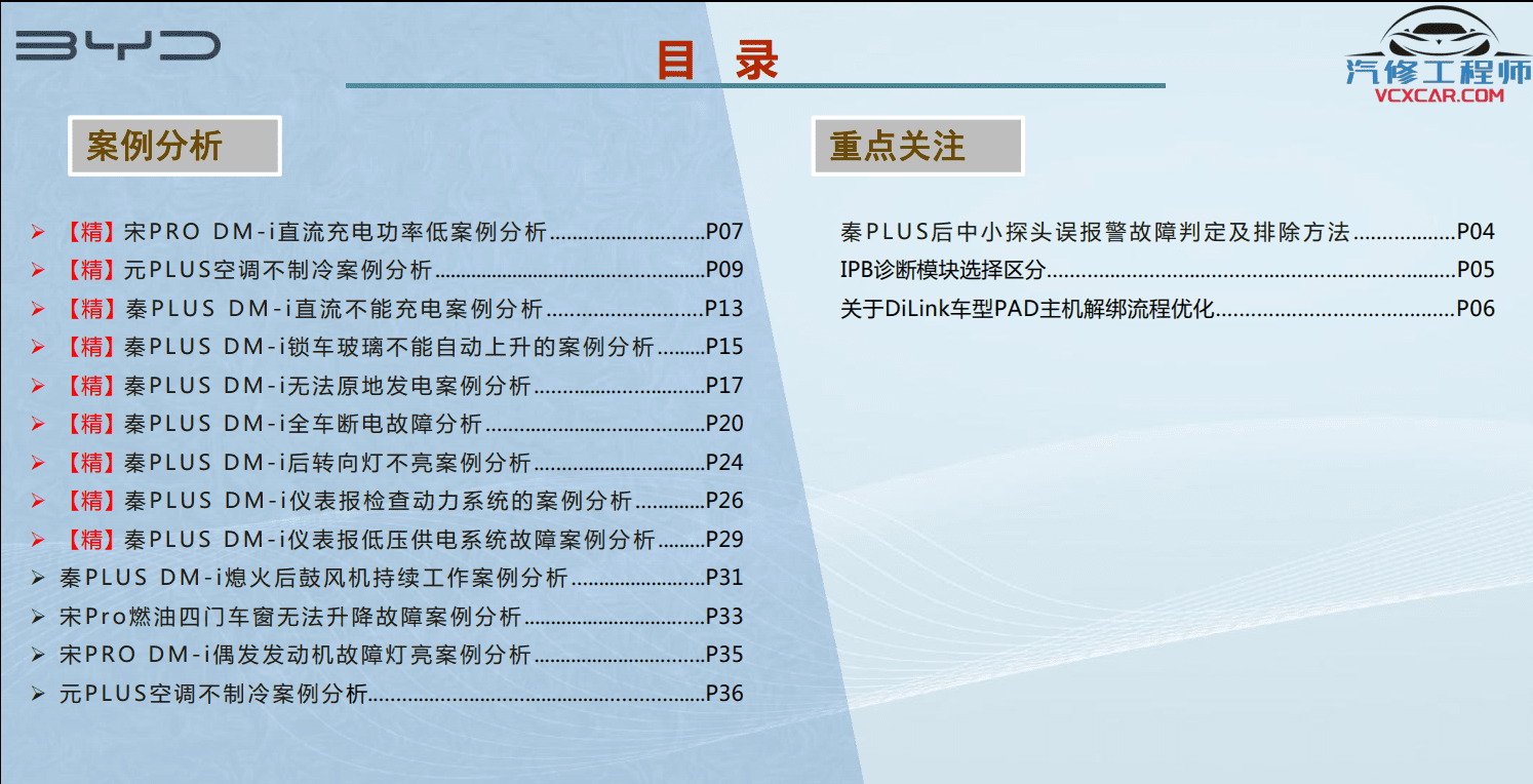 🎓[SVIP·积分] 比亚迪BYD | 故障案例 2022~2015年 新能源+混动+燃油车 技术通报 故障案例 01(1.6G 91份)