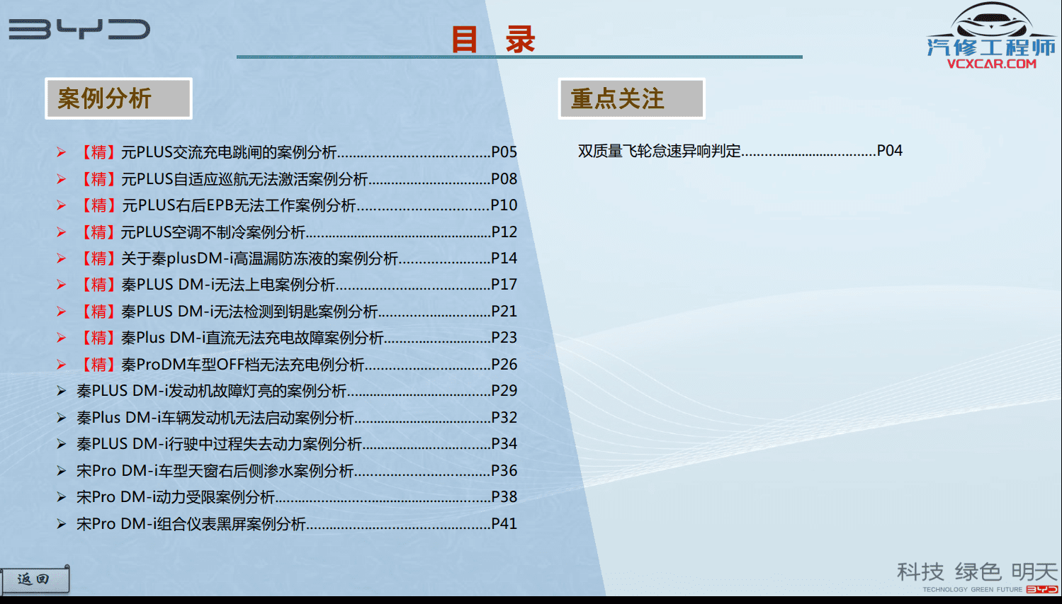 🎓[SVIP·积分] 比亚迪BYD | 故障案例 2022~2015年 新能源+混动+燃油车 技术通报 故障案例 01(1.6G 91份)