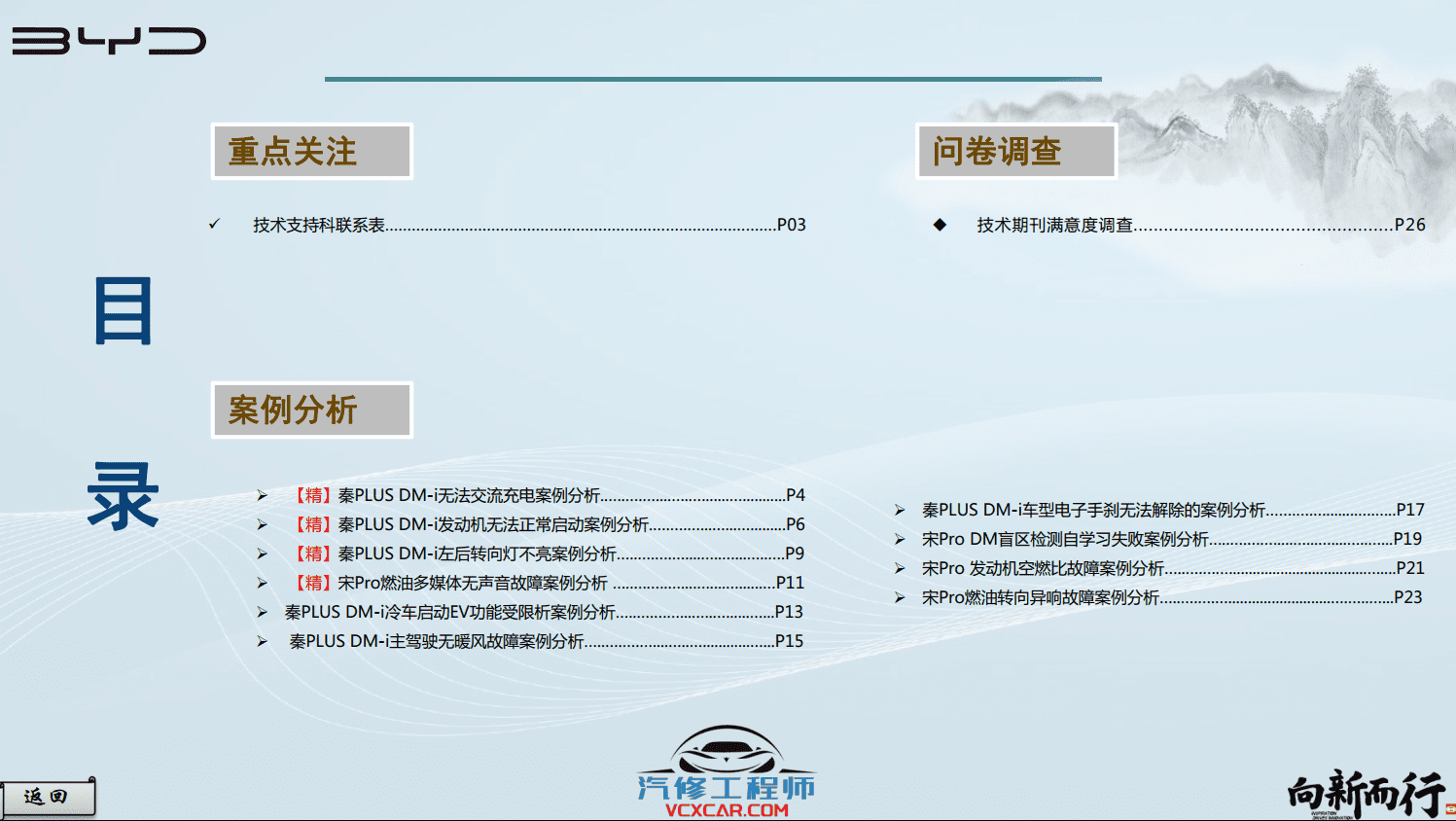 🎓[SVIP·积分] 比亚迪BYD | 故障案例 2022~2015年 新能源+混动+燃油车 技术通报 故障案例 01(1.6G 91份)